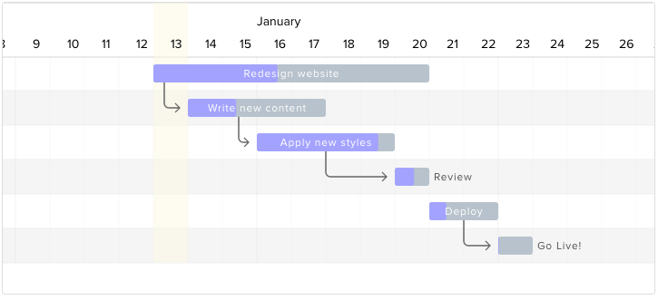 My first JavaScript library. JavaScript is the first language using ...