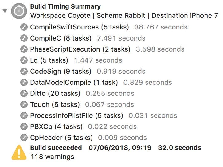 Build performance analysing in Xcode 10 | by Antoine van der lee 🇳🇱 ...