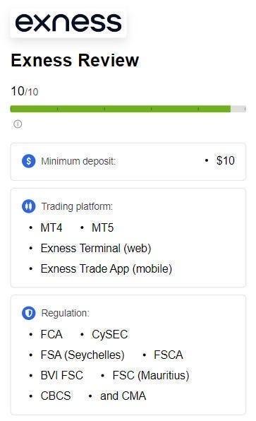 Less = More With Exness Trading Broker