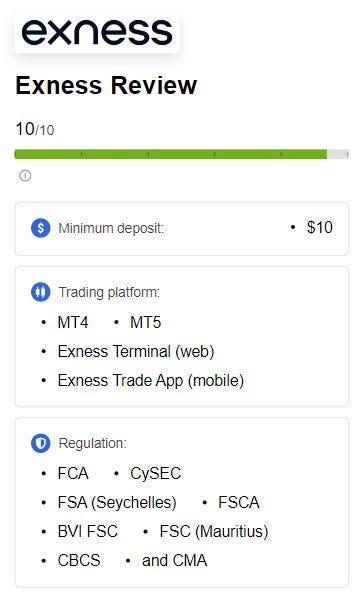 Exness Trading Platform: Keep It Simple And Stupid