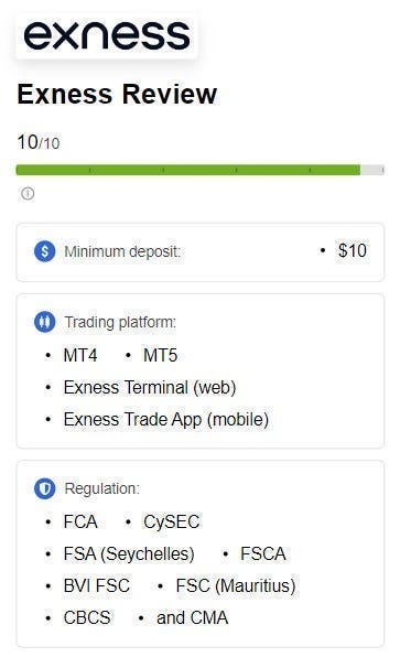 Where Will Exness Cfd Broker Be 6 Months From Now?