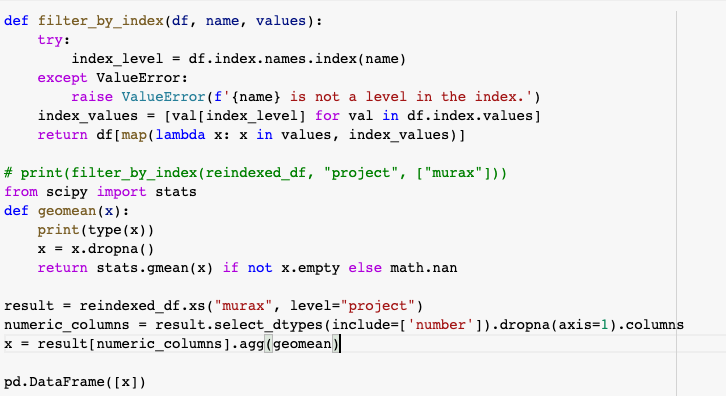 7/29. Today’s Accomplishments | by Johnny Bui | Johnny’s Symbiflow ...
