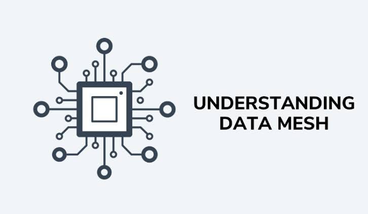 What Is a Data Mesh? Why Companies Are Moving Away from Centralized Data Teams