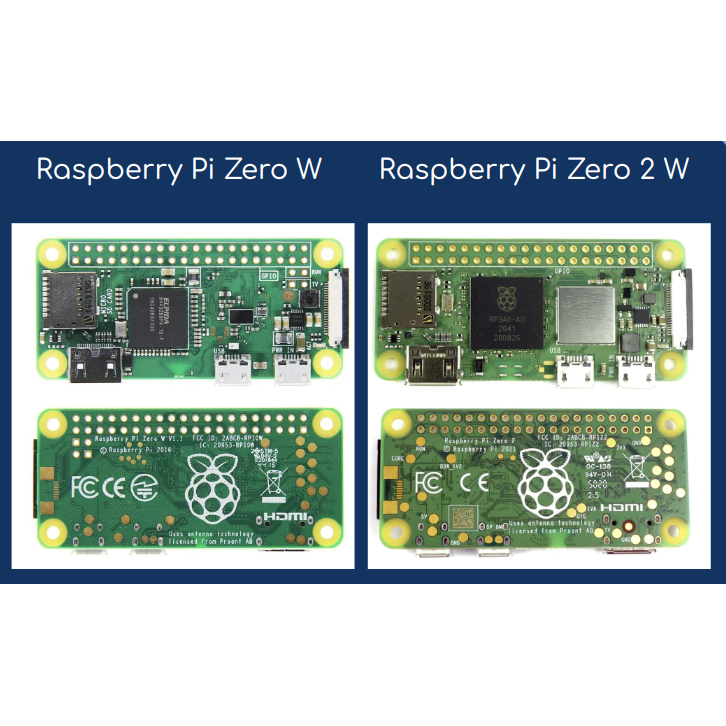 A Tour of the Pi Zero, Introducing the Raspberry Pi Zero