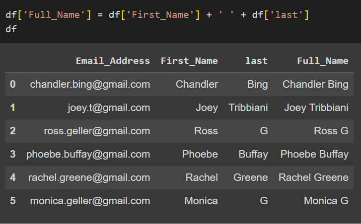 Remove and Add Rows and Columns from a Data Frame Pandas