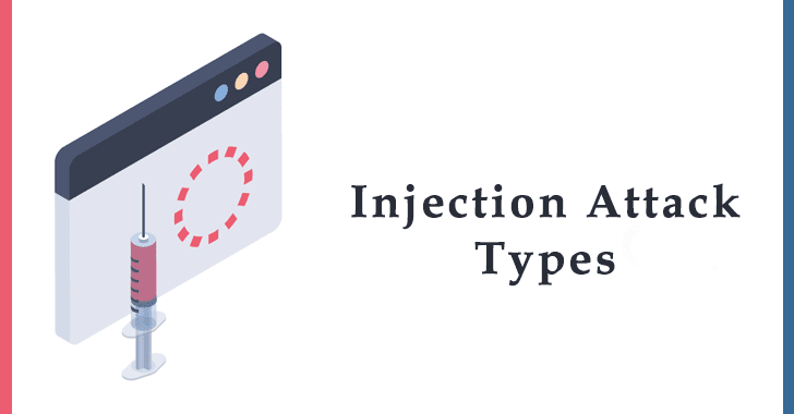 Types of Injection Attacks and Their Remediations | by Mohamed Zakee ...