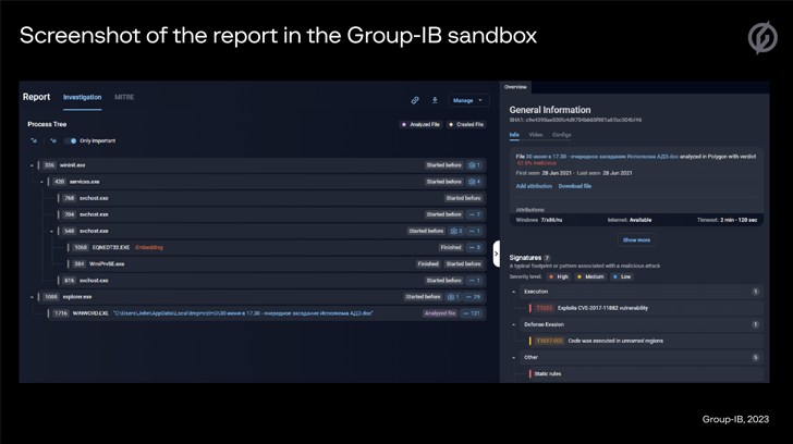 La 2 tentative des hackers de l’équipe chinoise Tonto Team pour cibler la société de Group-IB…