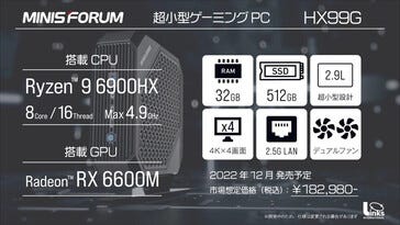 Minisforum HX99G Review - Ryzen 9 6900HX + RX 6600M Combo 