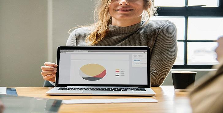 Generating and downloading ‘Orders Report’ from Amazon Seller Central