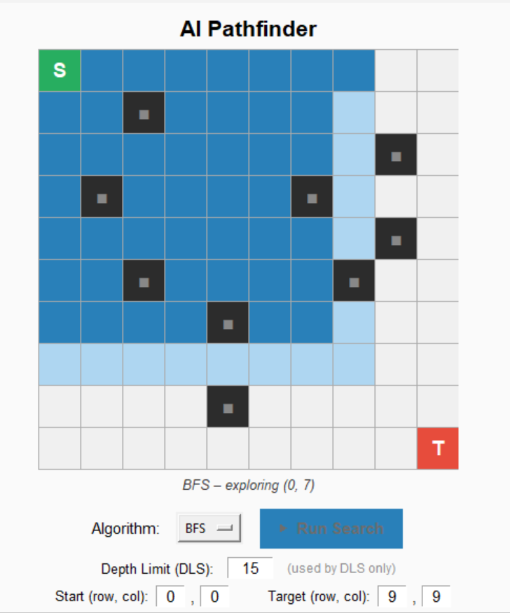 🧠 Visualizing Uninformed Search Algorithms in Python — AI Pathfinder ...
