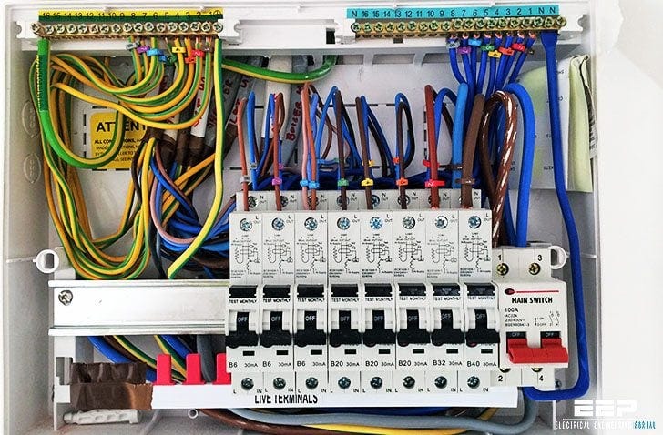 Faulty and Poor Wiring Can Lead to Increase in Electricity Bill | by