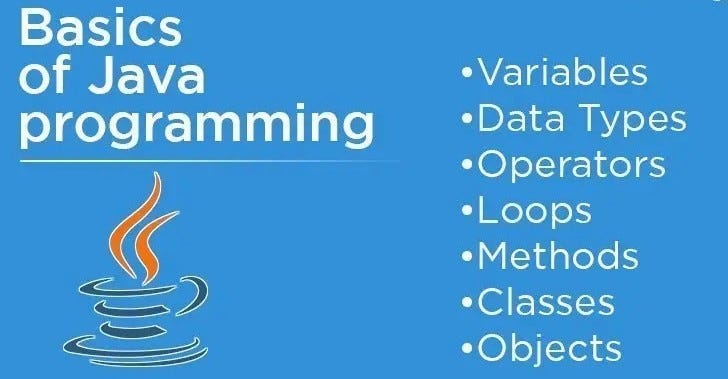 Java Basics: Understanding the Core Concepts of Java Programming | by ...