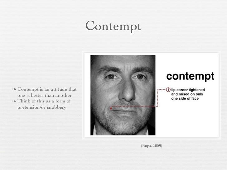 Contempt with Contentment Looking at the definition of these by Contempt with Contentment Looking at the definition of these by