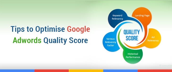 How to Improve Quality Score and Save Your Money — Ads Triangle | by ...
