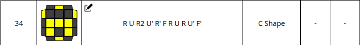 You don’t need to learn full OLL to be a good speedcuber