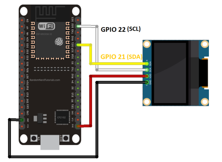 Project 5 : LCD Display & PWM. Halooo, balik lagi dengan saya Dedy ...