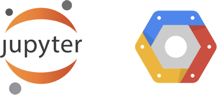 Installing Jupyter Notebook on Google Cloud | by Maragatham Natarajan ...