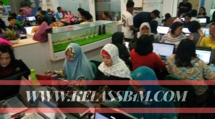Meroketkan Bisnis Anda: Panduan Lengkap Pelatihan Bisnis Online di Bandung