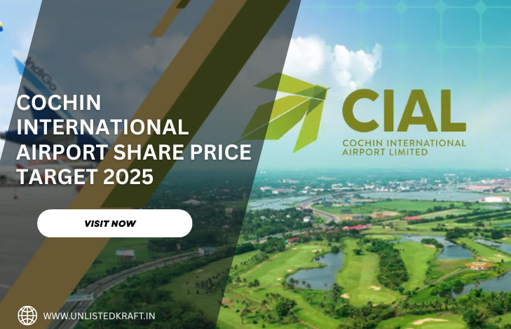 Cochin International Airport Share Price Target 2025 — Invest in CIAL Unlisted Shares Before IPO