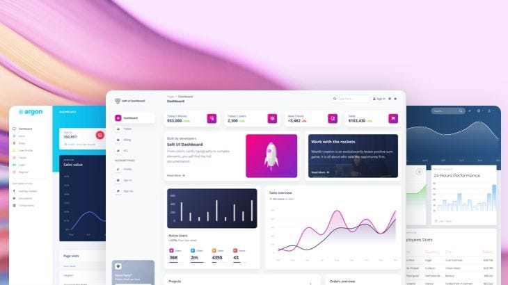 Best Practices for Admin Dashboard Design: A Designer’s Guide | by ...