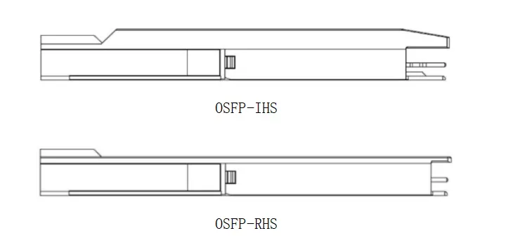OSFP-IHS vs. OSFP-RHS: How to Choose the Right Thermal Solution for 800G and 1.6T Optical Modules