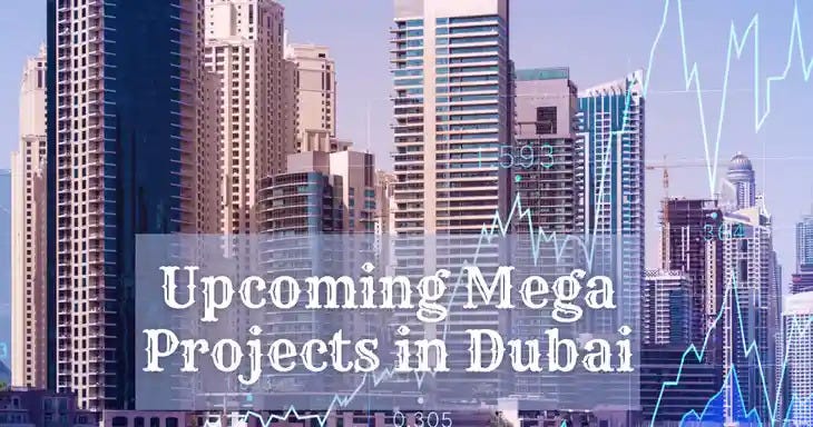 Dubai’s Top-6 Most Anticipated Real Estate Projects | By Aleizba ...