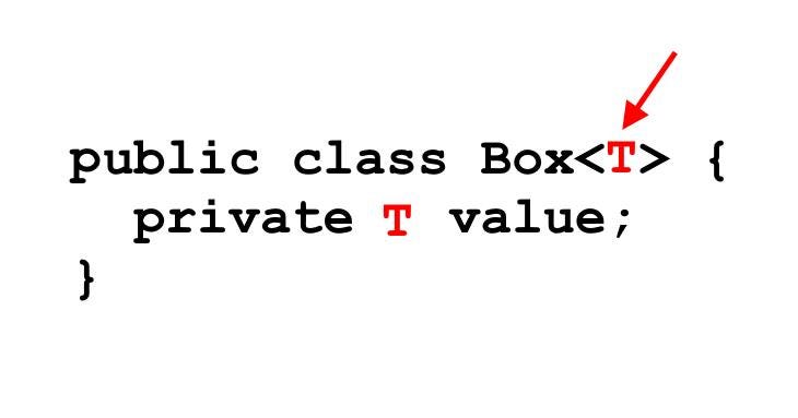Mastering Java Generics: Wildcards and Type Bounds | by Vaibhav Singh ...