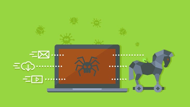What is Trojan and How to Protect Your Computer Against It? | by Riya ...