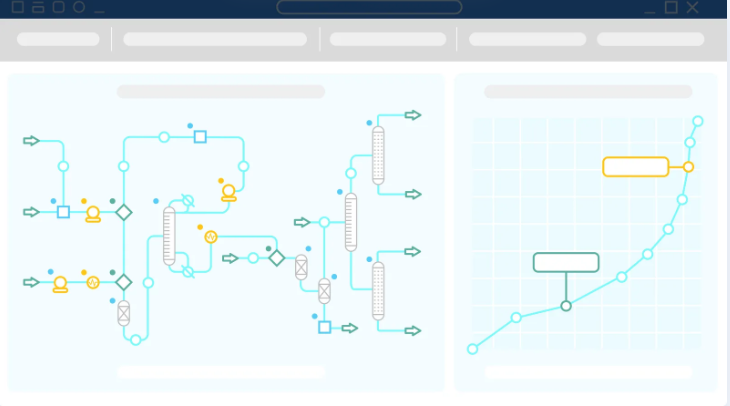 From Process Concepts to Better Outcomes with Chemcad