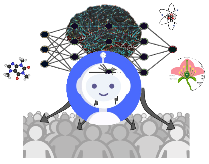 Coupling GPT-3 with speech recognition and synthesis to achieve a fully  talking chatbot that runs in web browsers | by LucianoSphere (Luciano  Abriata, PhD) | Towards Data Science