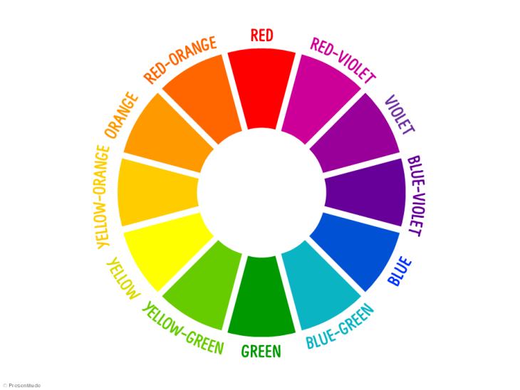 Color Terminology. This is a list of basic color theory… | by Erin S | The  Realm of Color | Medium
