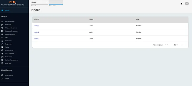 Explore your Integrations with WSO2 Micro Integrator Dashboard