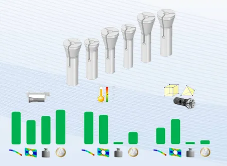 Optimizing CAD Designs Using Genetic Algorithms