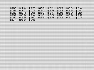 Writing a Utility Program for the ZX81 Was Such Fun