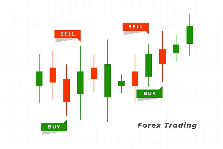 5 Best Forex Signals Groups on Telegram for Profitable Trading