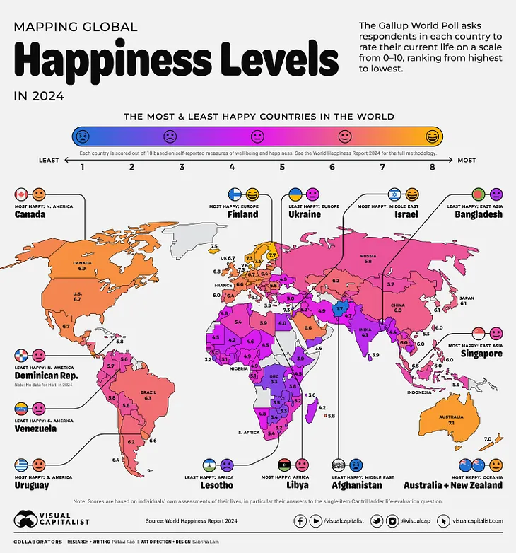 Happiness of the Younger, the Older, and Those In Between