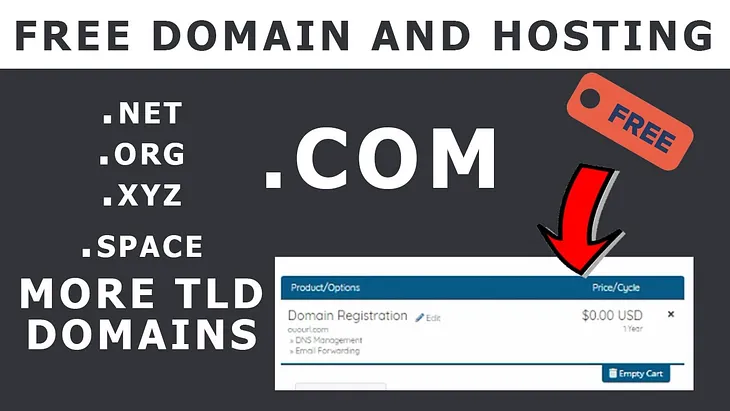 How to Get Free Domain And Hosting for Lifetime: Unveil Secrets!