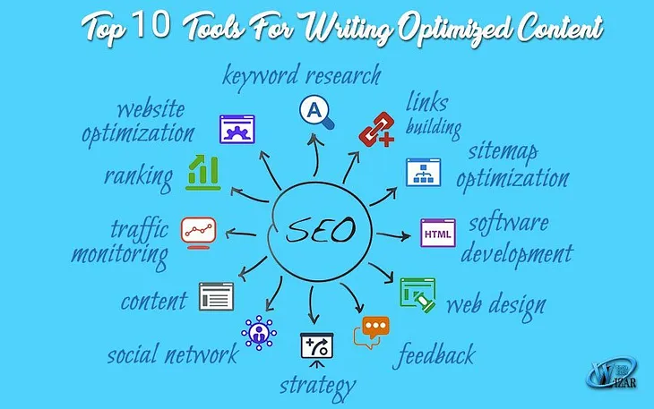 Content Writing Tools for SEO: Boost Your Rankings!