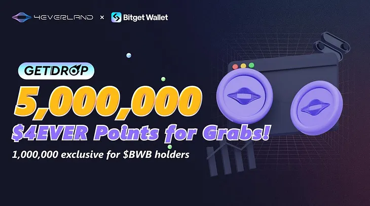 The Steps to Complete the 4EVERLAND & Bitget Wallet GetDrop Campaign in 3 Minutes