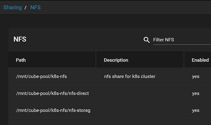 How to use NFS in Kubernetes Cluster: Step By Step