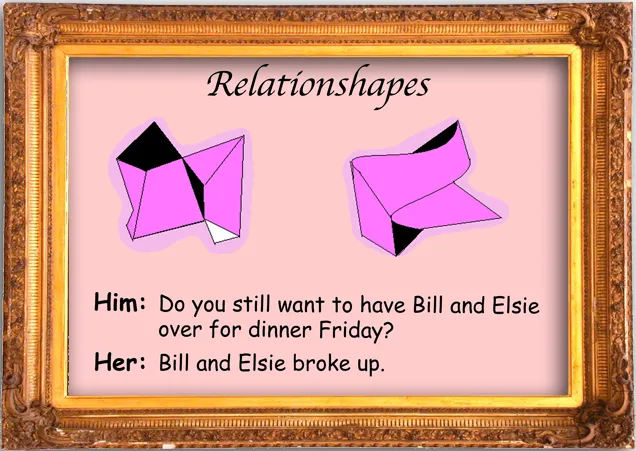 Relationshapes!