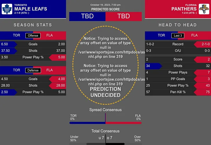 Maple Leafs vs Panthers prediction infographic 