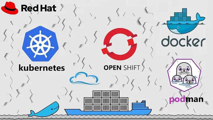 Kubernetes/OpenShift: Industry Use Cases