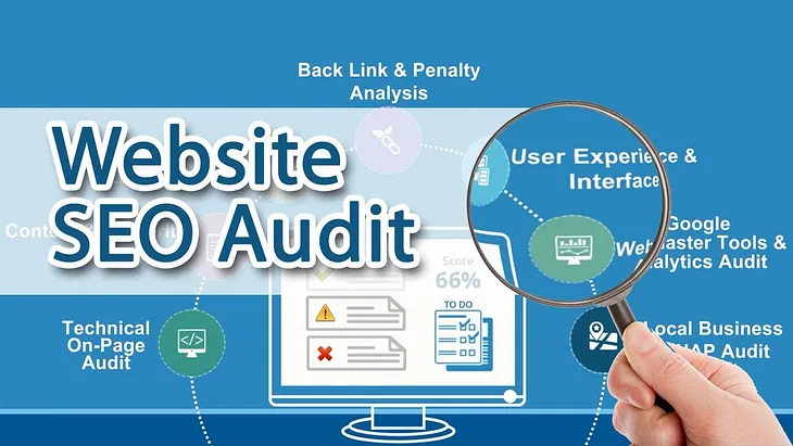 How to Website Audit For Technical SEO