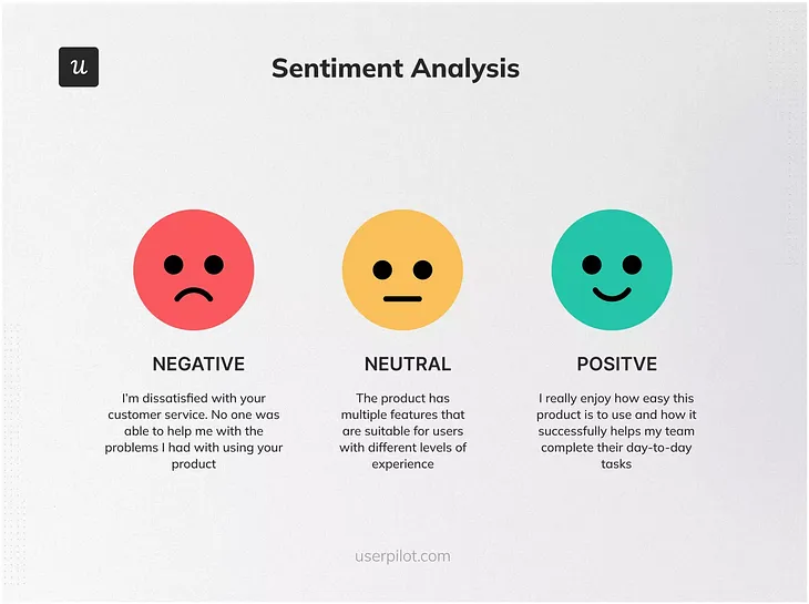 customer-sentiment-emoticons