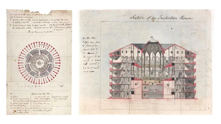 Eros, Simulacra, and the Panopticon