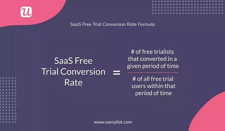 calculate-saas-conversion-rate