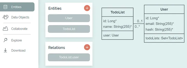 Preview of our very simple database schema