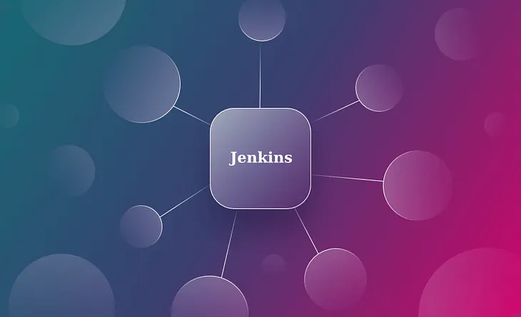 Most Popular Jenkins Alternatives