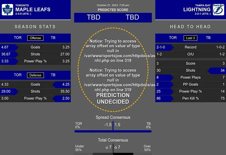 Maple Leafs vs Lightning prediction infographic 